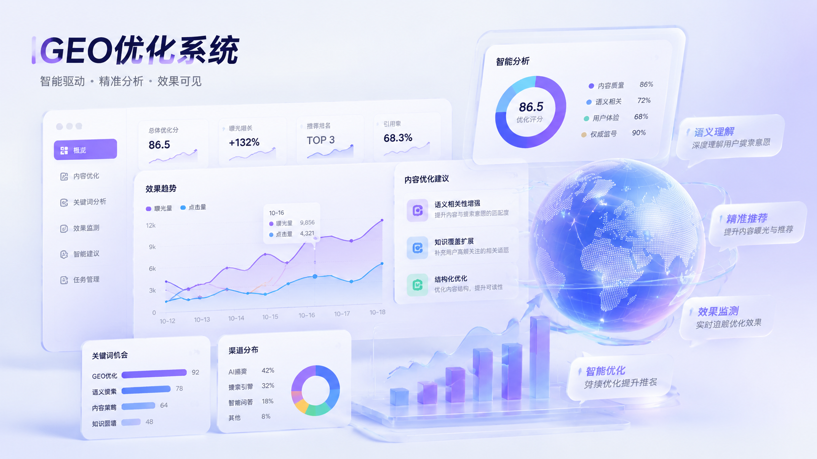GEO 优化系统