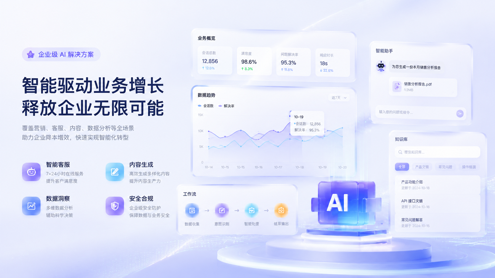 热门 AI 应用体验